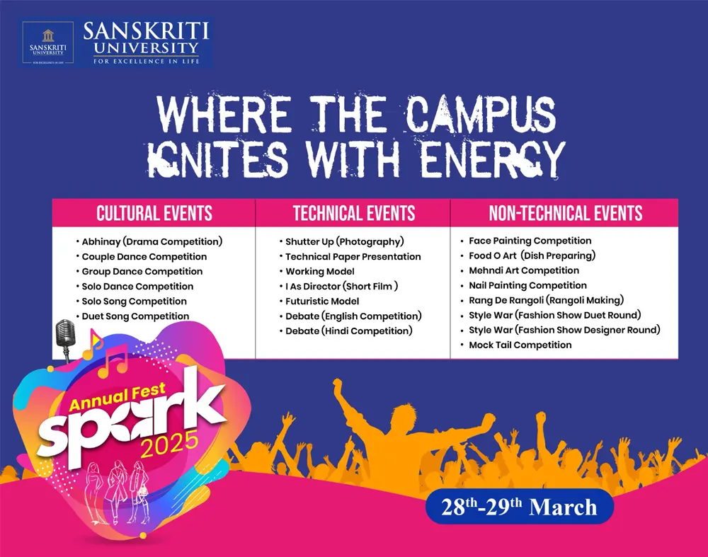 Annual Fest Spark 2025